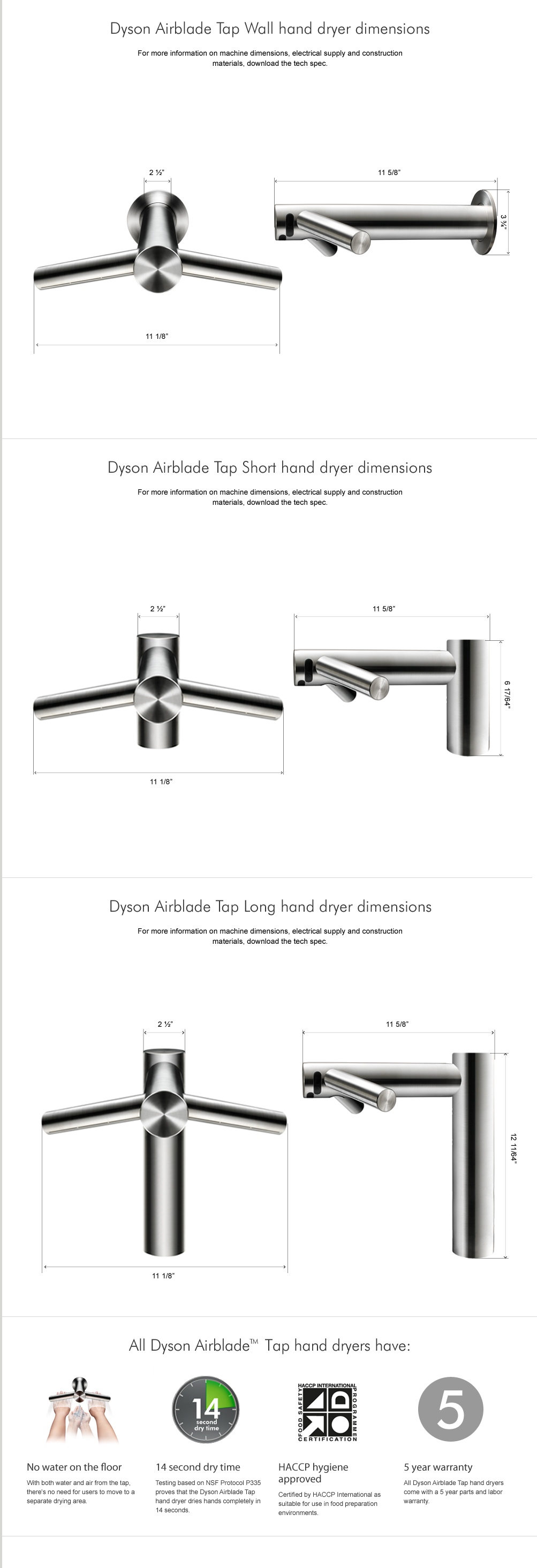 dyson airblade v pdf